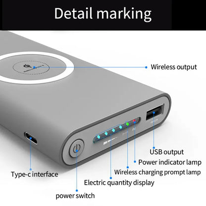 Lenovo 200000mAh Power Bank Ultra-Large Capacity Mobile Power Supply Wireless Charging Built-In Cable Portable Safe Free Shipp