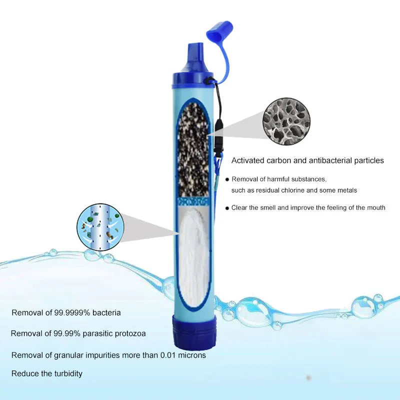 Outdoor Water Purifier Emergency Life Survival Portable Purifier Water Filter