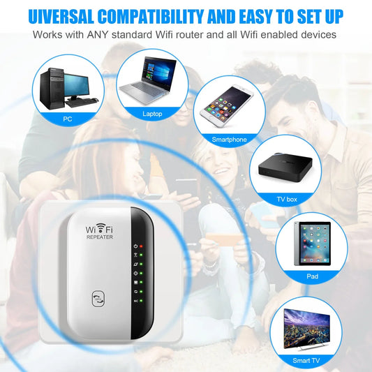 Wireless WiFi Repeater 300Mbps WiFi Extender Amplifier Booster Router 802.11N WPS Long Range 7 Status Light WiFi Repeater for PC