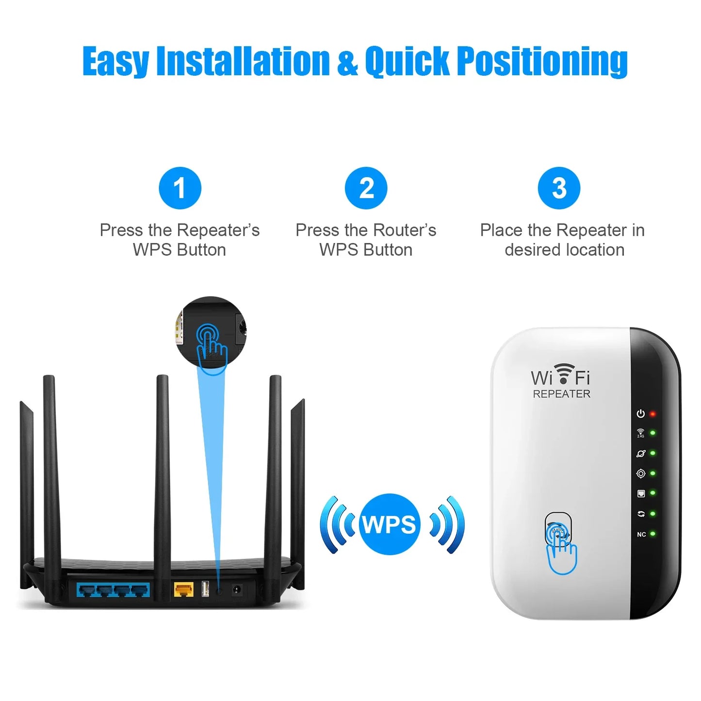 Wireless WiFi Repeater 300Mbps WiFi Extender Amplifier Booster Router 802.11N WPS Long Range 7 Status Light WiFi Repeater for PC